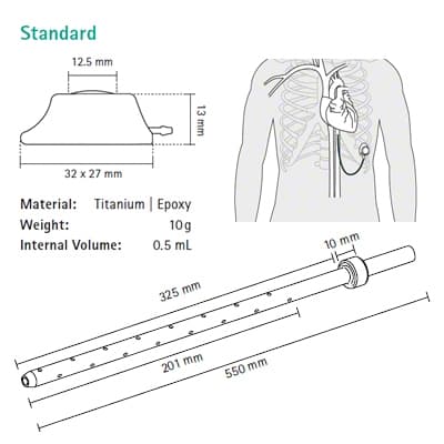 Celsite® DRAINAPORT available size-Produktbild Vergrößerung CW