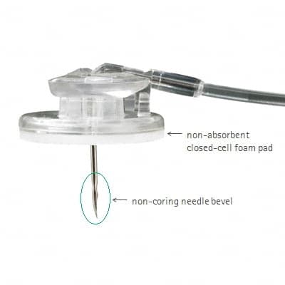 Low profile of the Surecan® Safety II-Produktbild Vergrößerung CW