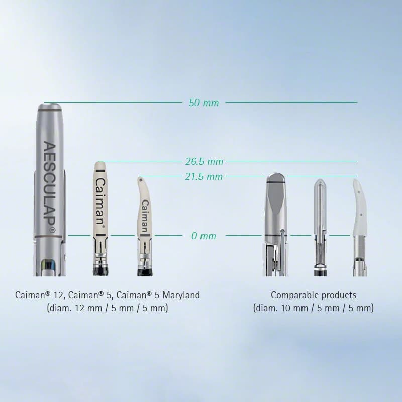 Caiman® 5-Produktbild CW Vergrößerung