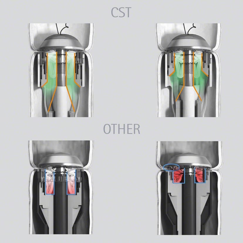 CST Stapler-Produktbild CW Vergrößerung